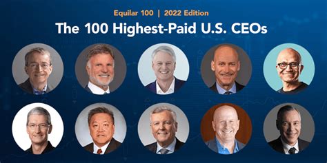 at least 1,000 employees and had to have at least 100 approval ratings, . . Top 100 ceos in america